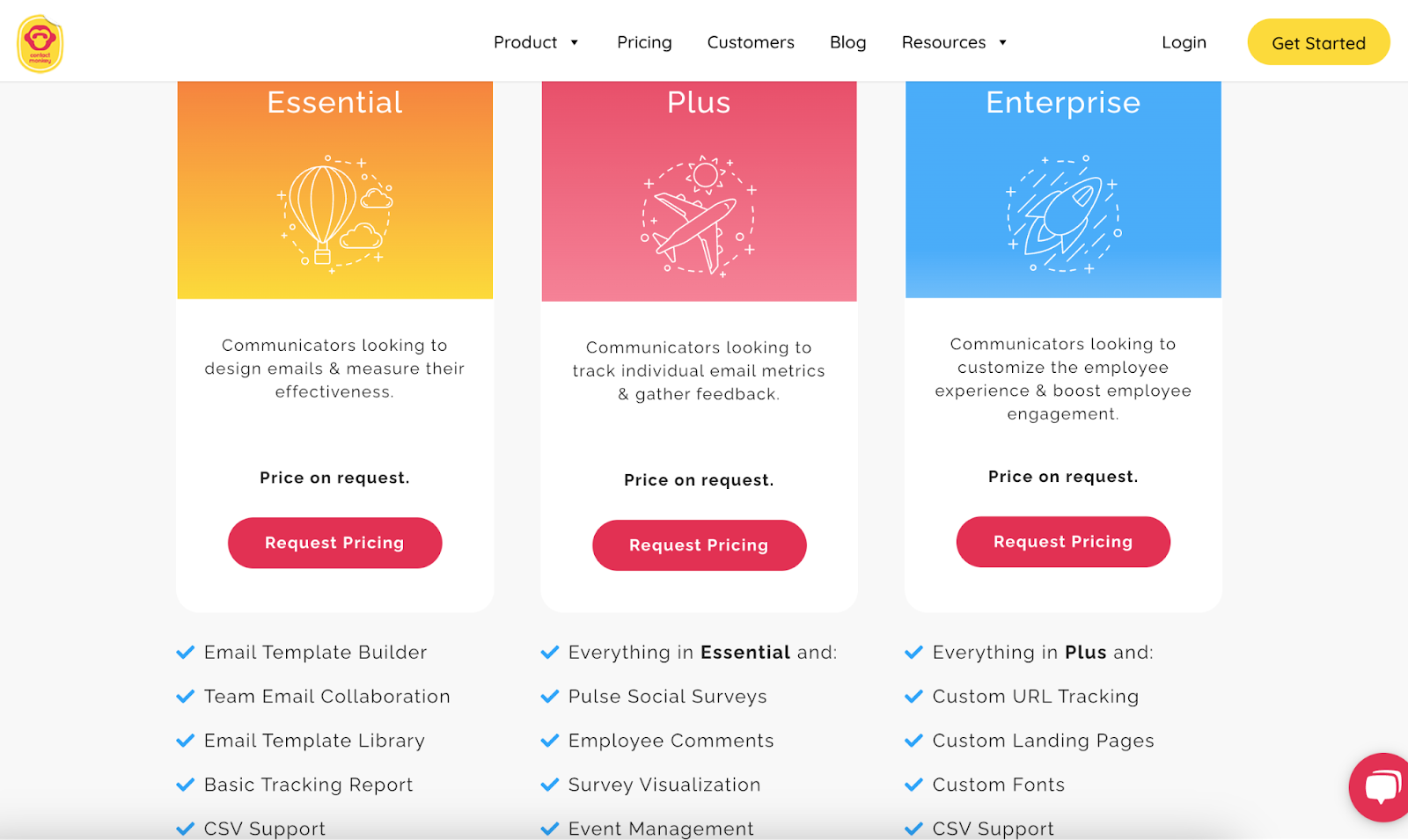 ContactMonkey Pricing