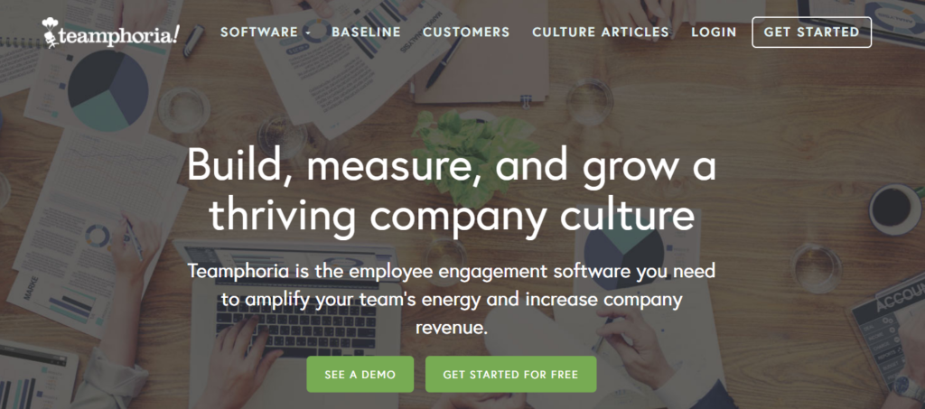 Free employee engagement software - Teamphoria