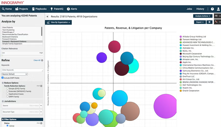 Innography- Patent Intelligence Software