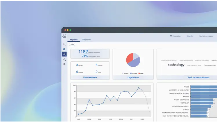 Orbit Intelligence- Patent Intelligence Software