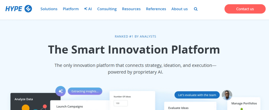 HYPE Smart Innovation Platform digital overview showing automated pipelines connecting corporate strategy with creative ideation.