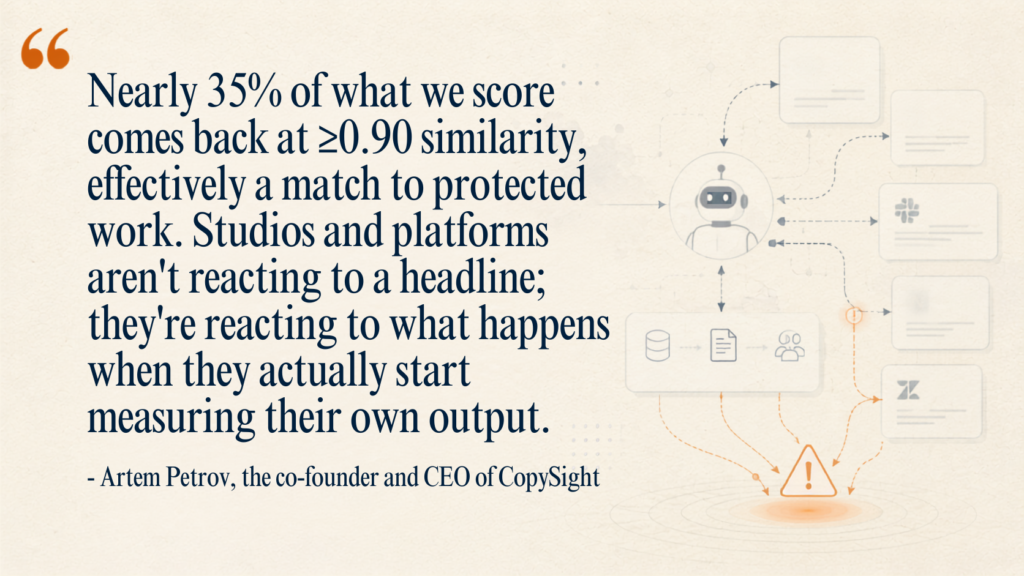 Snapshot of quote by CEO Artem Petrov