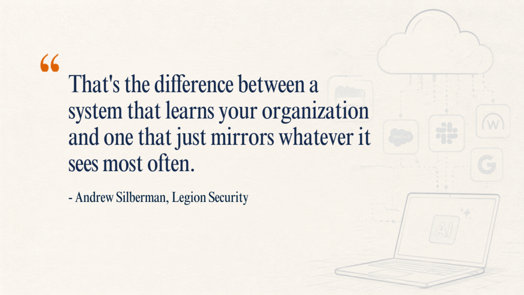 Snapshot of quote by Andrew Silberman