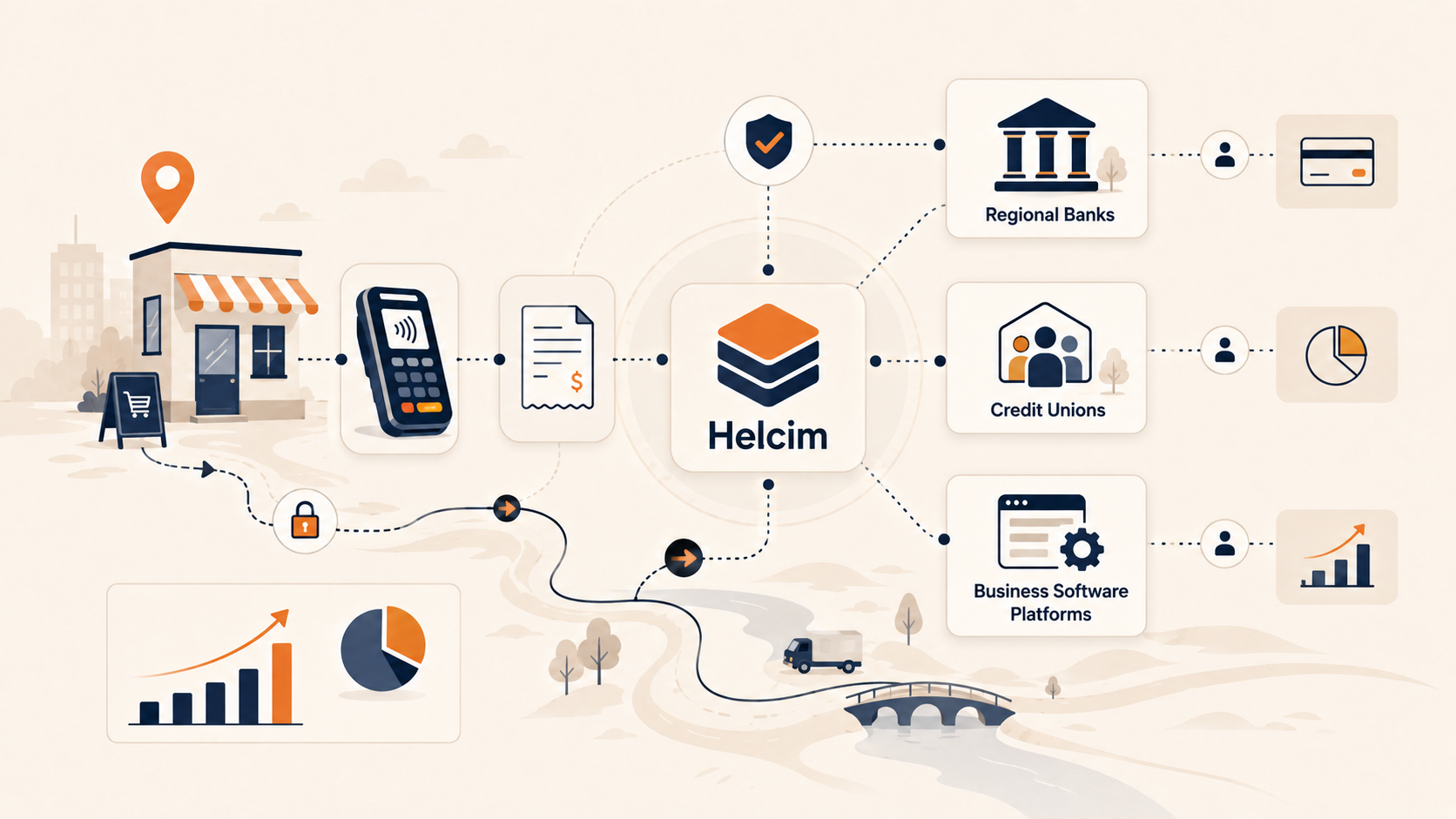 How Helcim Is Betting on a More Flexible Future for Small Business Payments