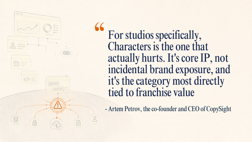 Snapshot of quote by CEO Artem Petrov