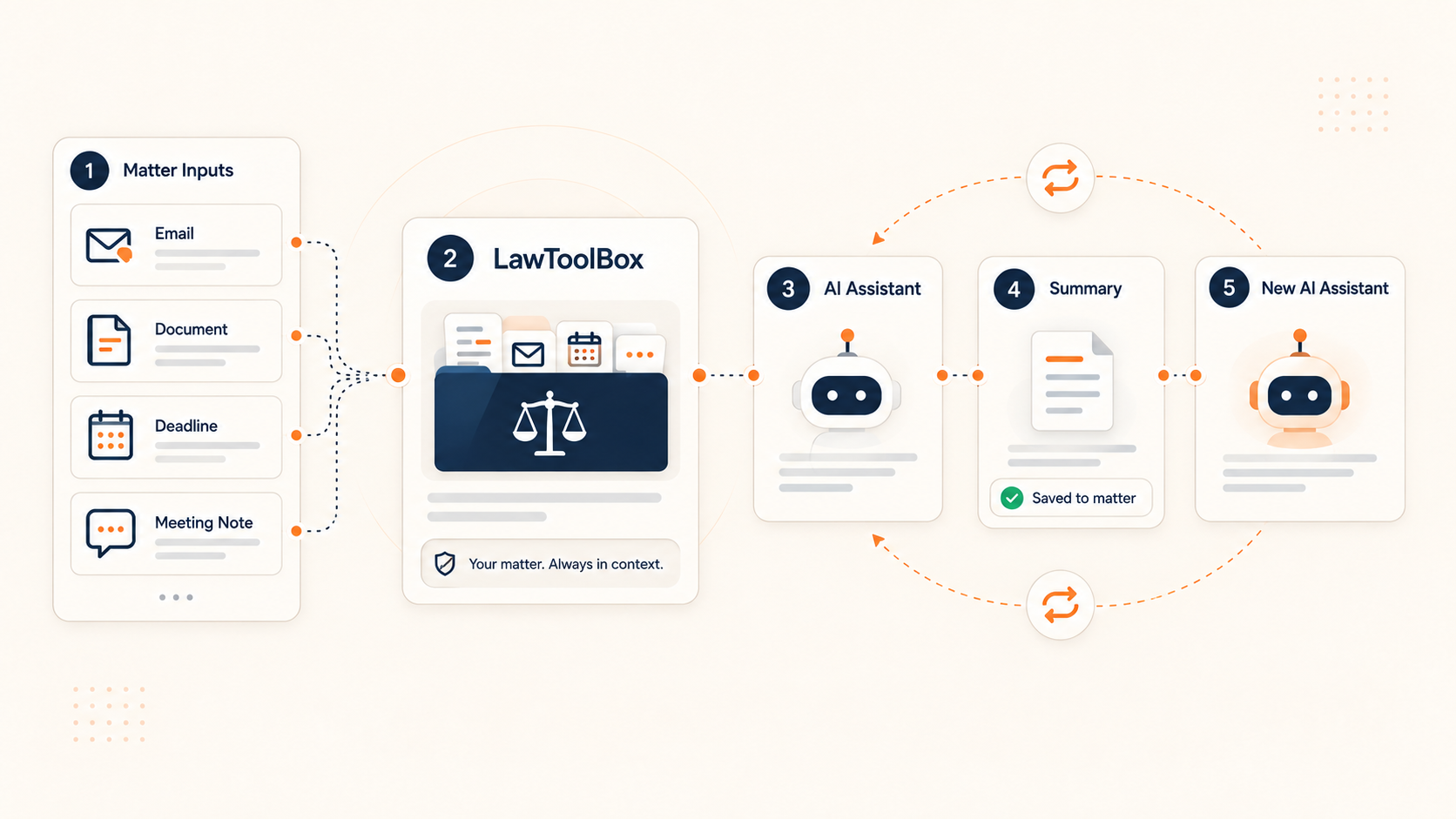 Law Tool Box featured image