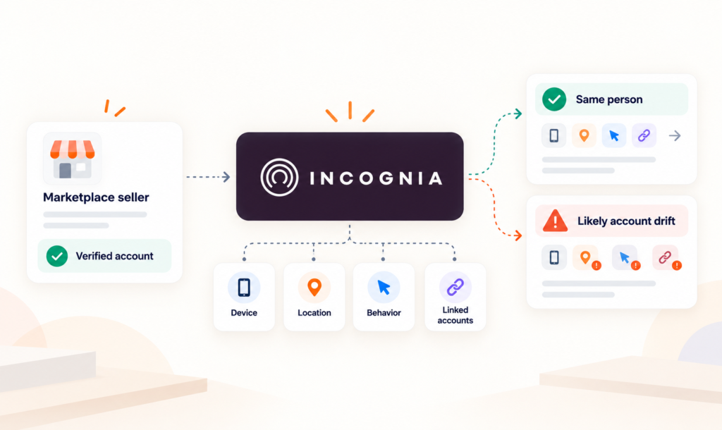 A Marketplace Verified the Account. Incognia Wants to Know Who Is Using It Now
