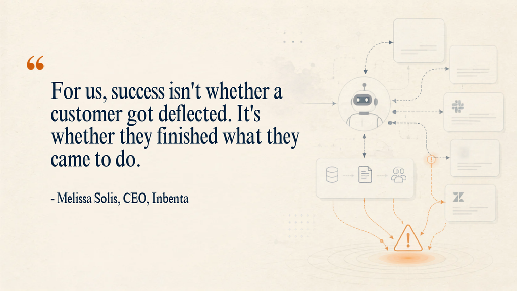 quote by Melissa Solis