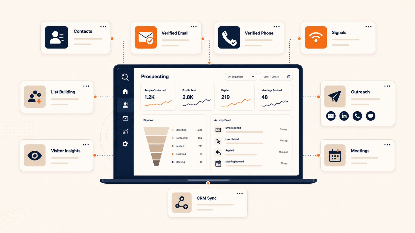 How Shoppable Built the Checkout Layer for ChatGPT Shopping
