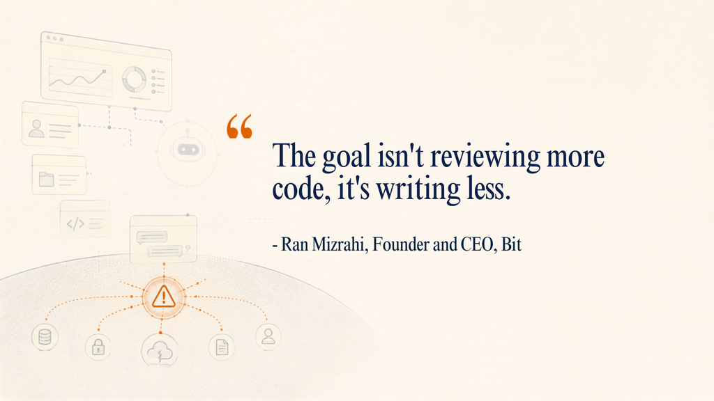 Quote by Ran Mizrahi