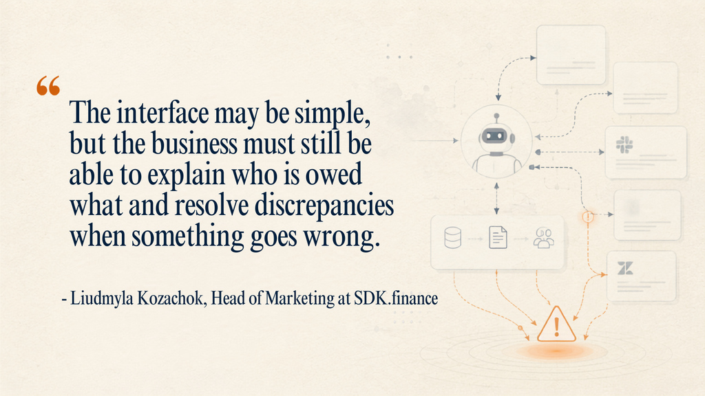 Author quote by Liudmyla Kozachok, Head of Marketing at SDK.finance