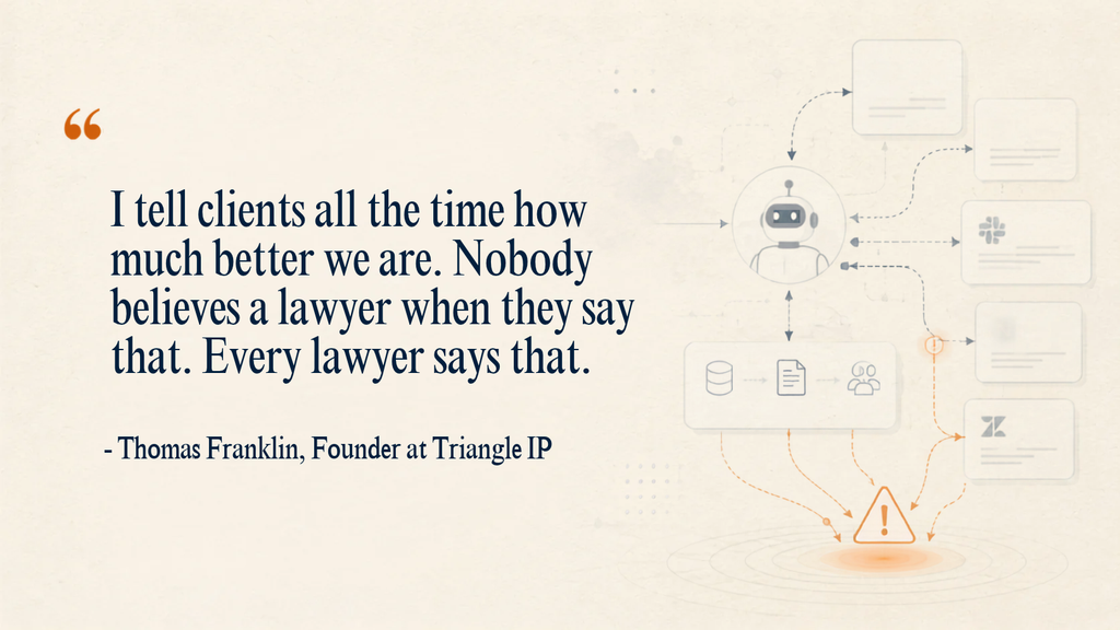 Author quote by Tom Franklin, the founder of Triangle IP