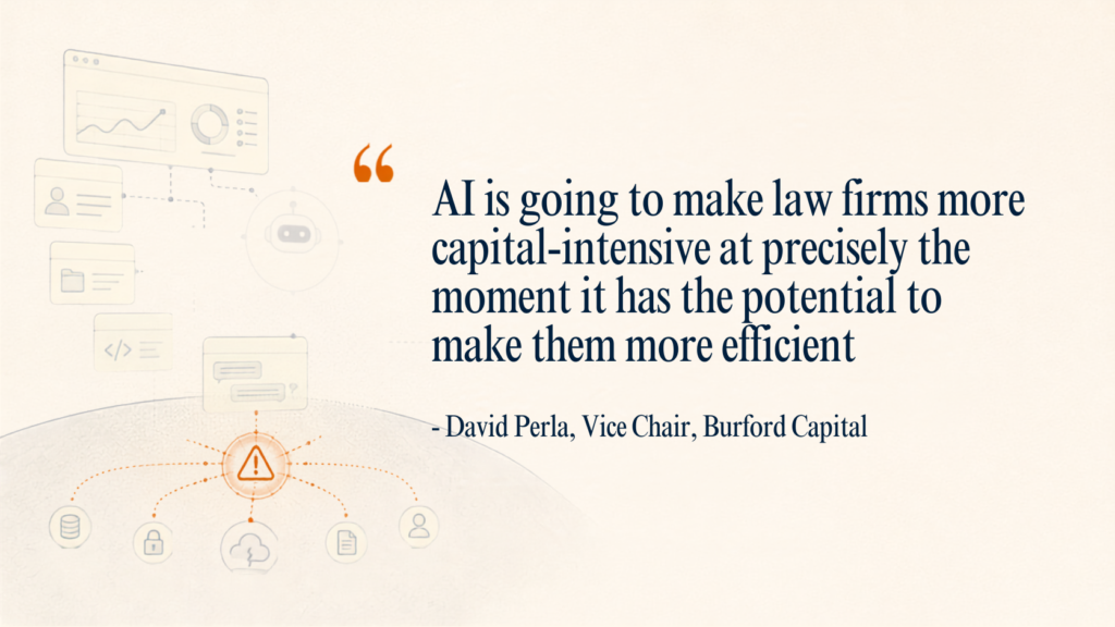 Snapshot of quote by David Perla
