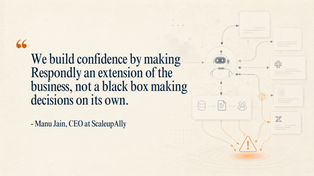 Snapshot of author quote by Manu Jain, CEO of ScaleupAlly