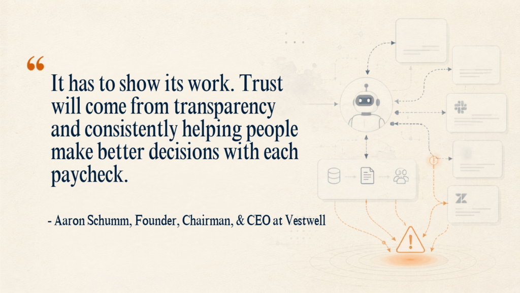 Author quote by Aaron Schumm, Vestwell's founder, chariman, and CEO