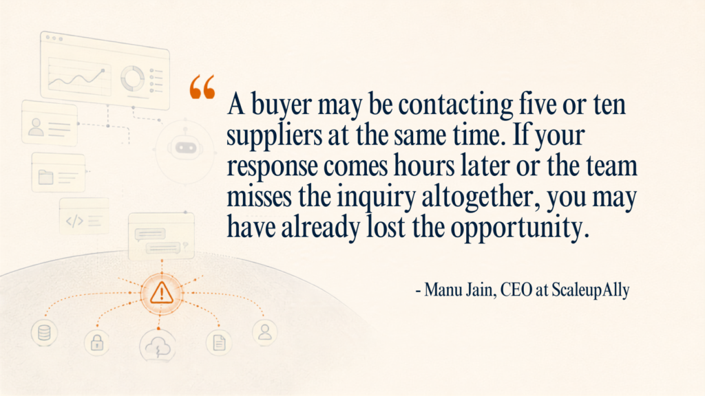 Snapshot of author quote by Manu Jain, CEO of ScaleupAlly