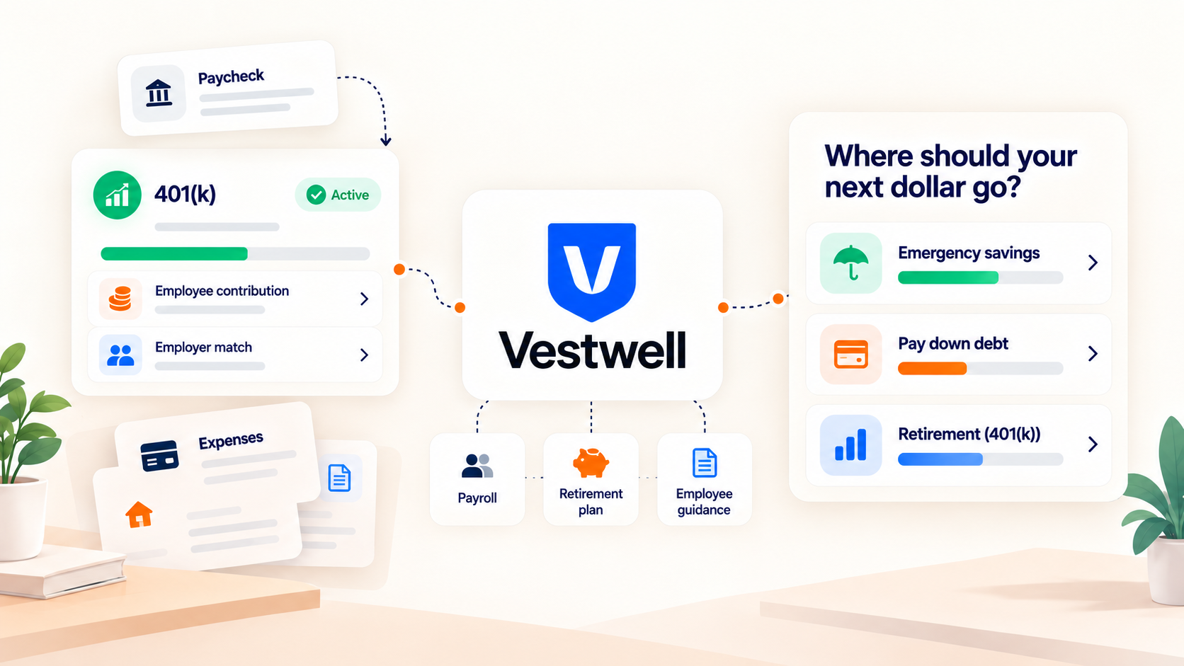 How Vestwell’s Workplace Savings Platform Goes Beyond 401(k)s