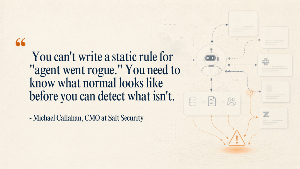 Snapshot of a quote by Michael Callahan, chief marketing officer at Salt Security