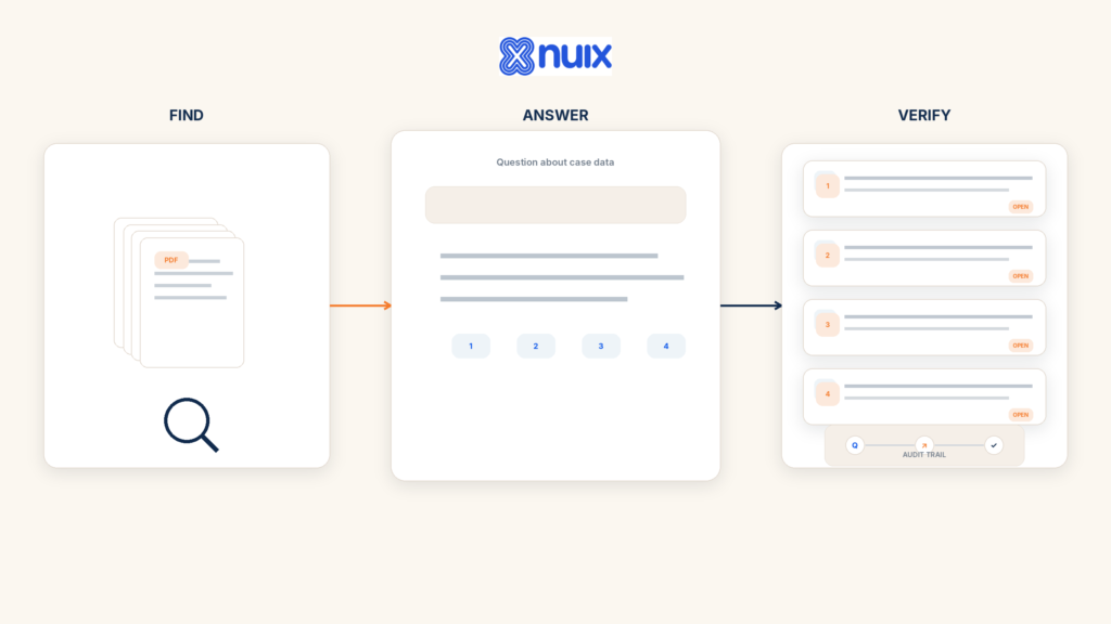 Nuix