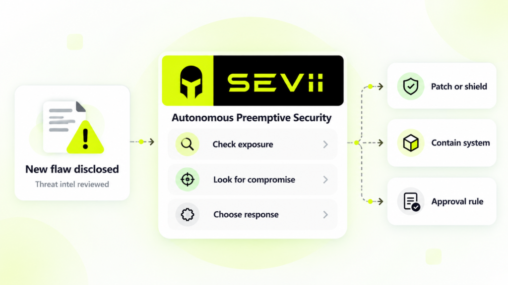 How Does Sevii’s APS Act Before a Security Alert