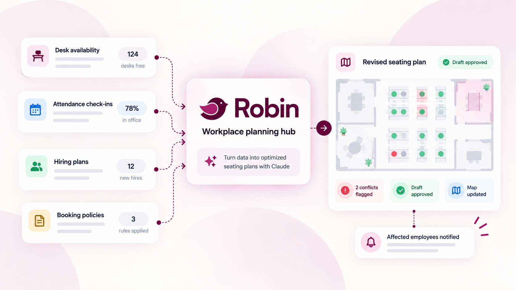 How Does Robin Bring Office Space Planning Into Claude