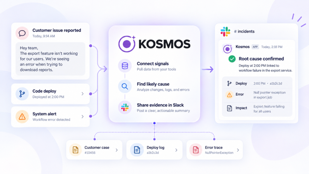 How Does the Kosmos Slack Integration Help Investigate Incidents