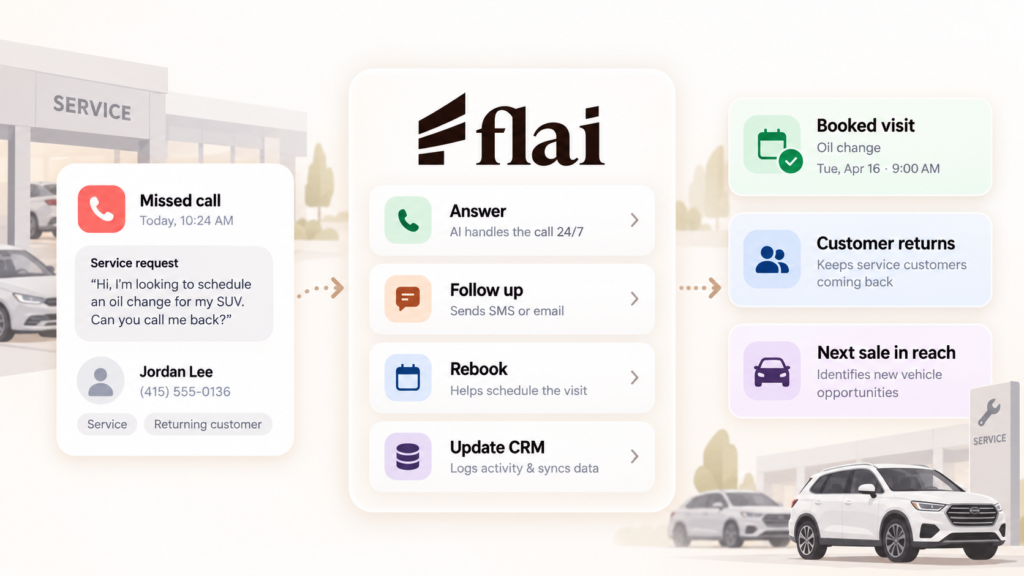 How Does Flai’s AI CRM Help Car Dealerships Follow Up
