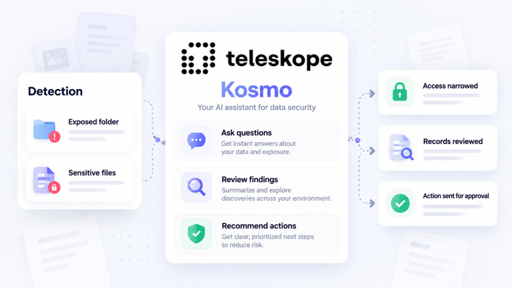 How Does Teleskope’s Kosmo AI Assistant Handle Exposed Data