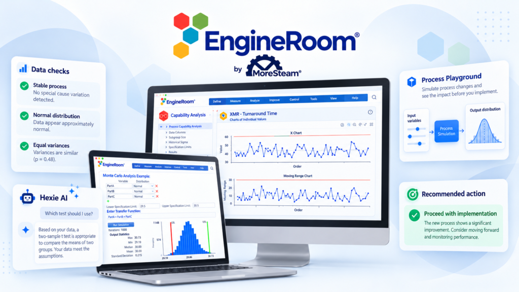 How Does MoreSteam’s EngineRoom Guide Better Statistical Decisions