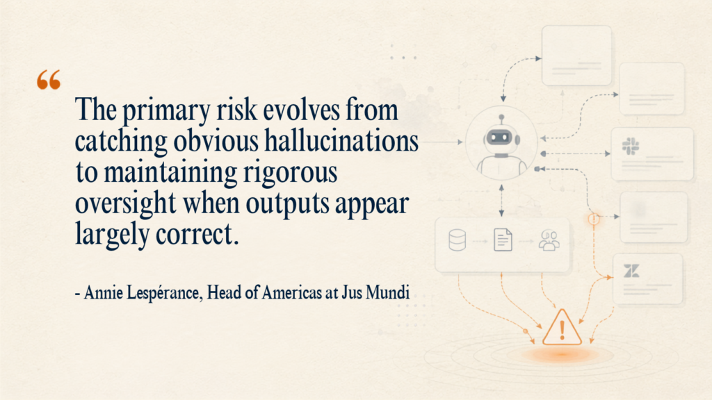 Interview quote by Annie Lespérance, Head of Americas at Jus Mundi