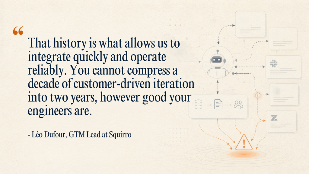 Interview quote by Léo Dufour, GTM Lead at Squirro