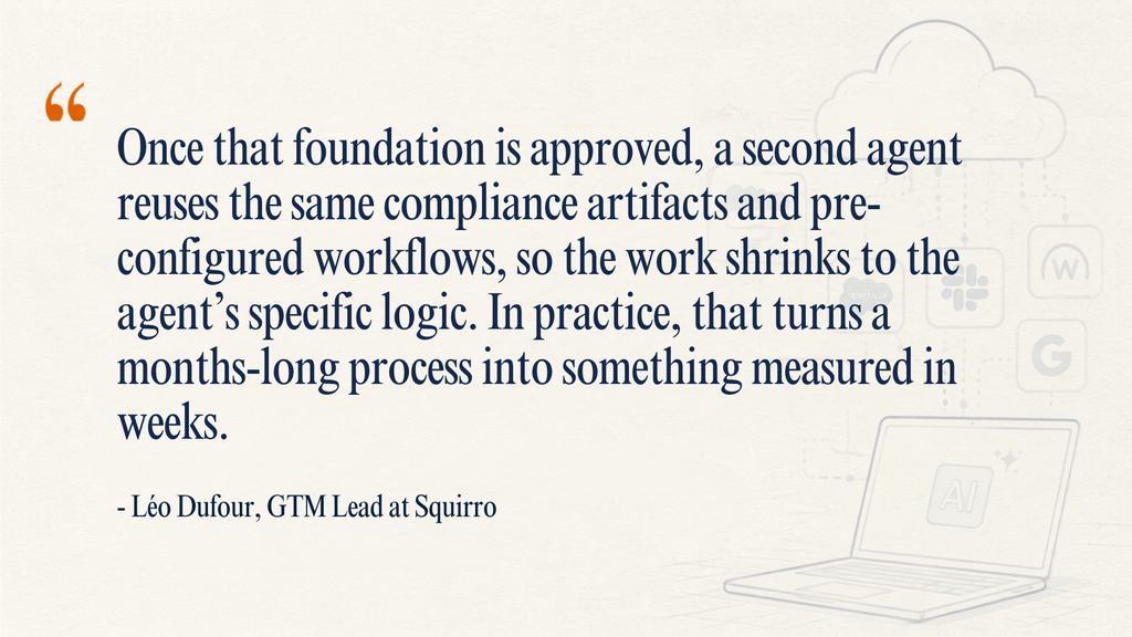 Interview quote by Léo Dufour, GTM Lead at Squirro