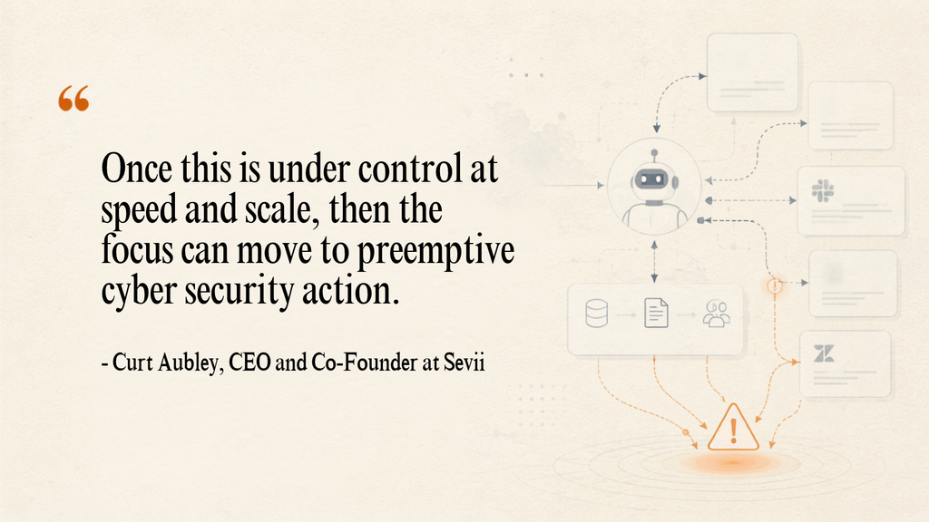 Interview quote by Curt Aubley, Sevii’s CEO and cofounder
