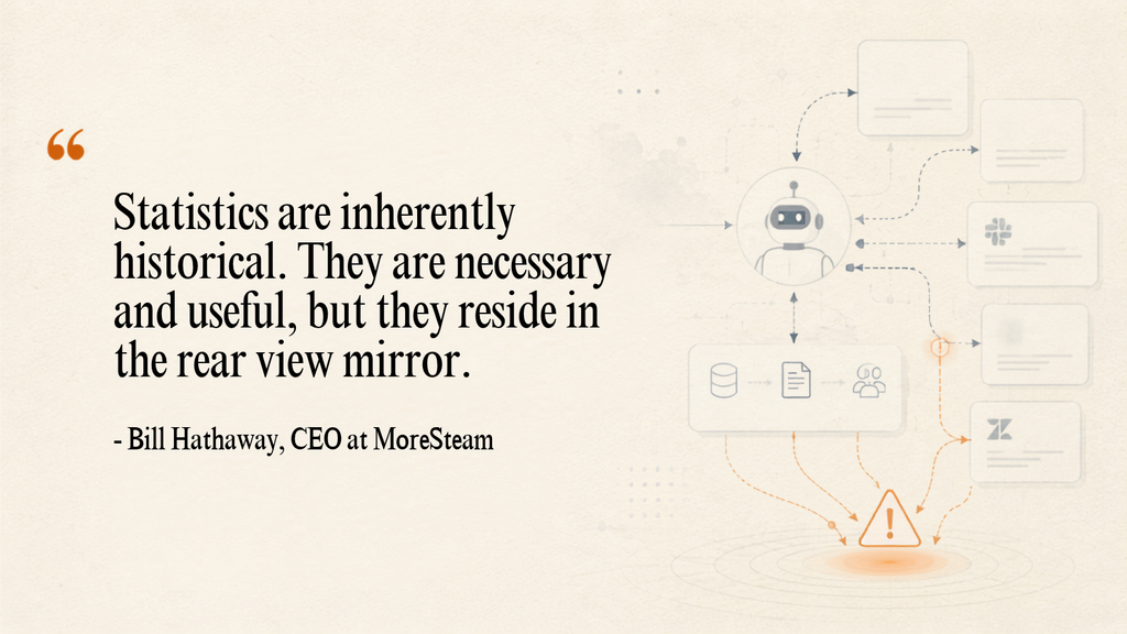 Interview quote by Bill Hathaway, MoreSteam’s CEO