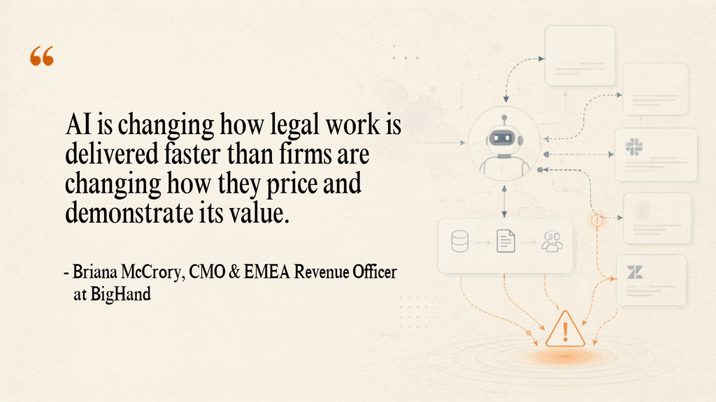 Interview quote by Briana McCrory, Chief Marketing Officer & EMEA Revenue Officer at BigHand