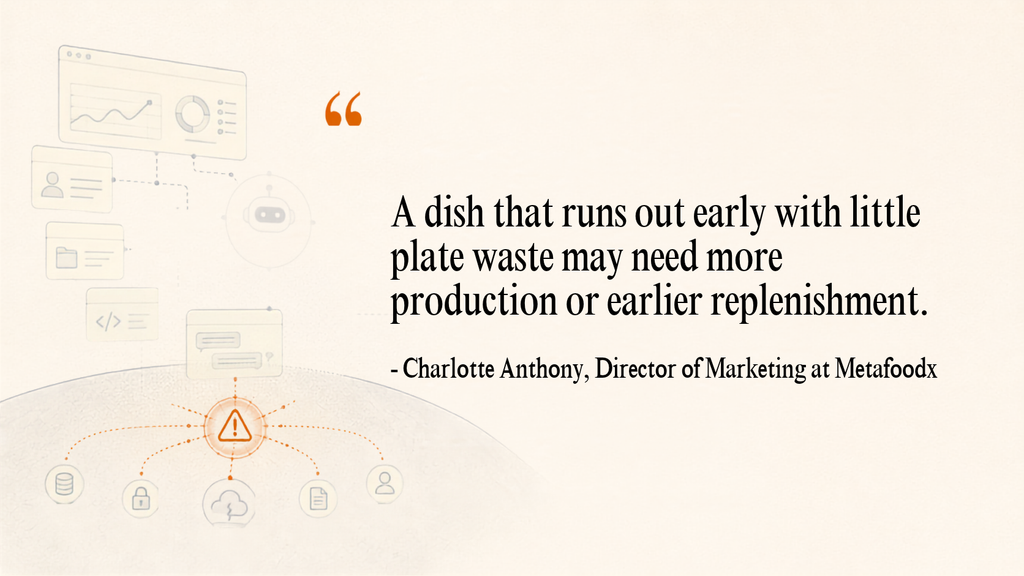 Interview quote by Charlotte Anthony, Metafoodx's director of marketing